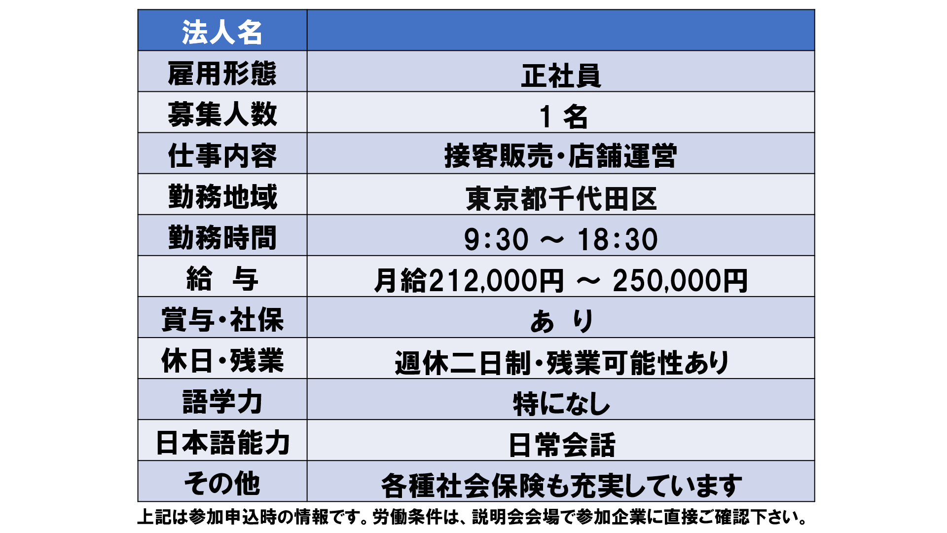 仕事、バイト、正社員
